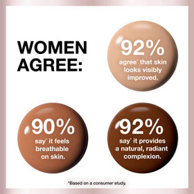 Maybelline bottle side label highlighting ingredients and shade details for informed choice