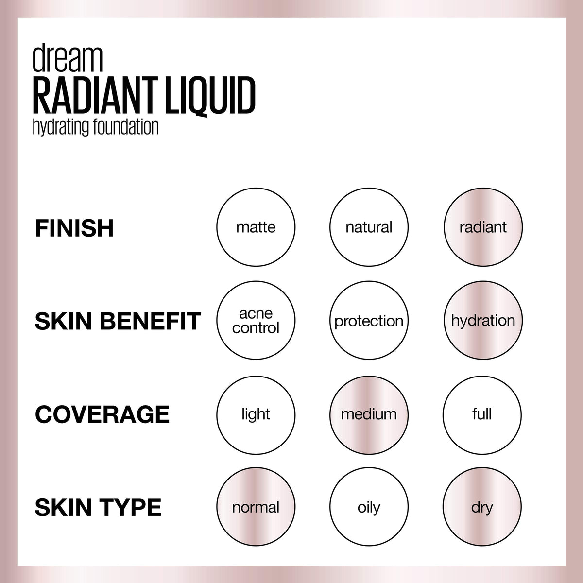Maybelline Cocoa shade swirl demonstrating true color depth and buildable coverage