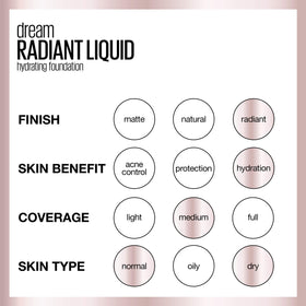 Maybelline Cocoa shade swirl demonstrating true color depth and buildable coverage
