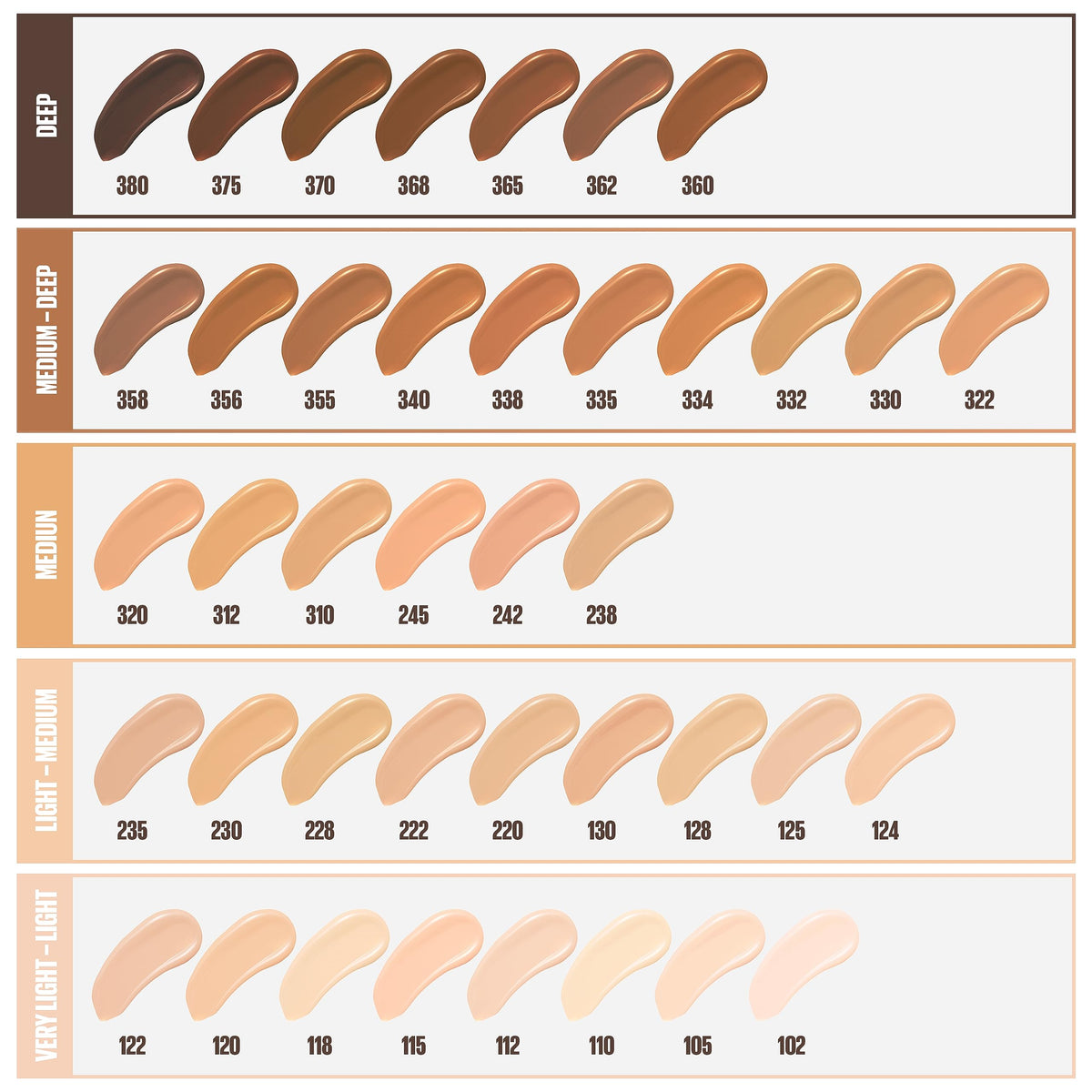 Maybelline Fit Me foundation swatch on jawline showing accurate shade match and blending