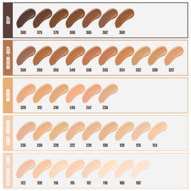 Maybelline Fit Me foundation swatch on jawline showing accurate shade match and blending