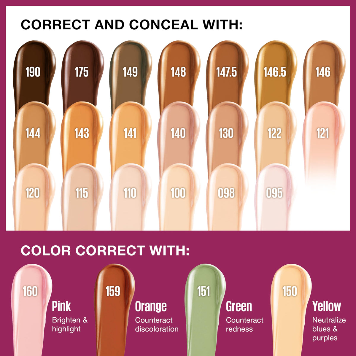 Maybelline Instant Age Rewind label and ingredients panel highlighting goji berry and Haloxyl