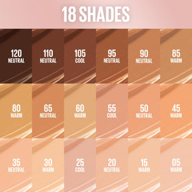 MAYBELLINE ingredient callout highlights peptides and caffeine for brighter eyes