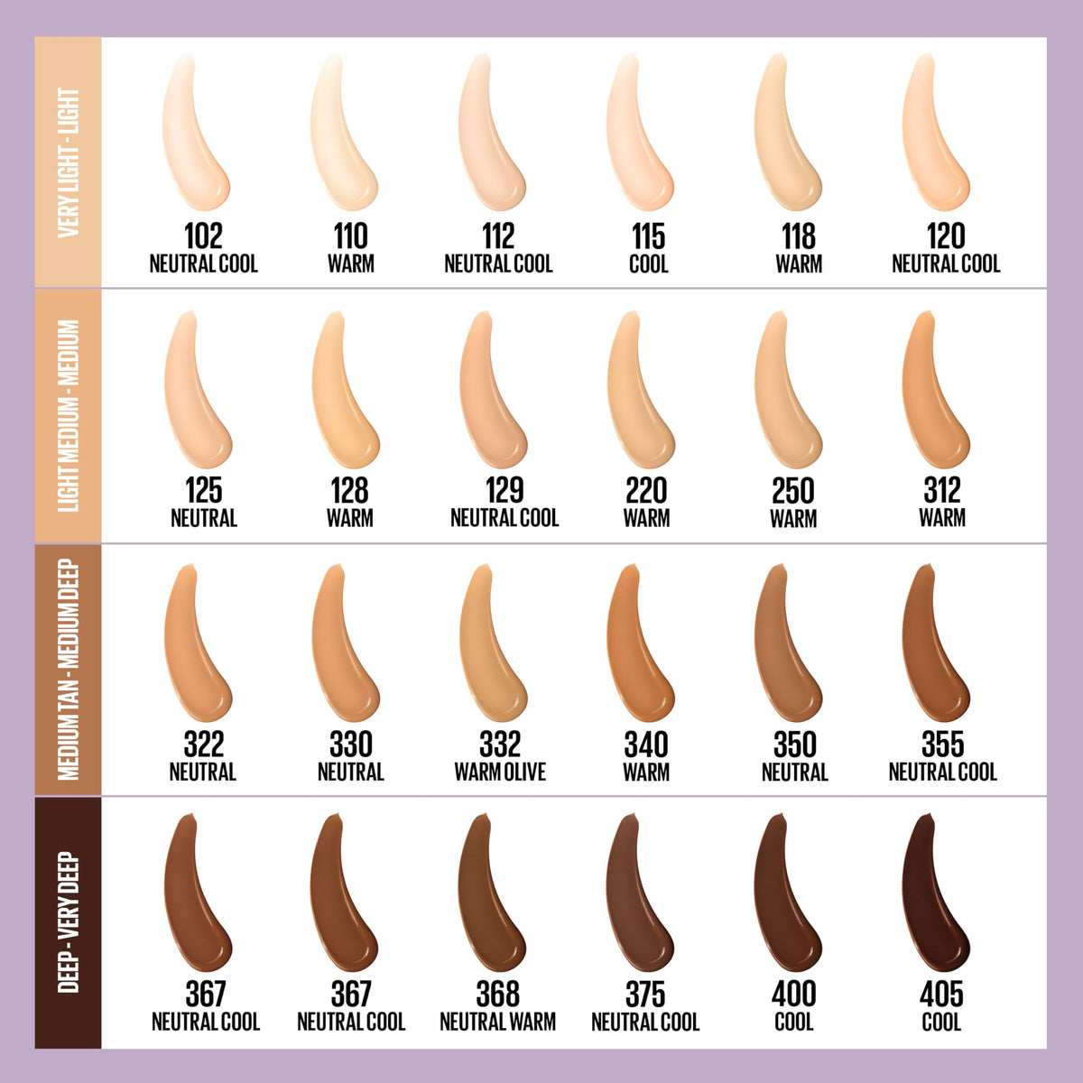 Maybelline foundation in a handbag lifestyle shot for all-day wear benefit