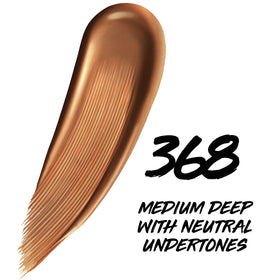 Maybelline pump and label detail highlighting longwear formula