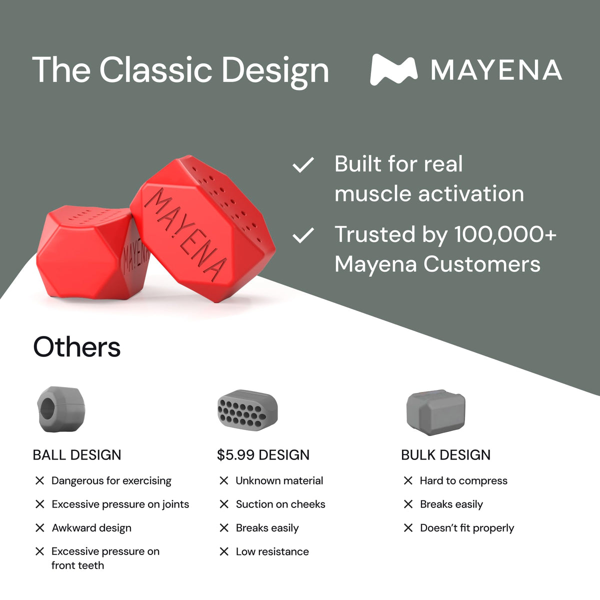 Mayena jaw exerciser in mouth demonstrating correct placement and discreet training