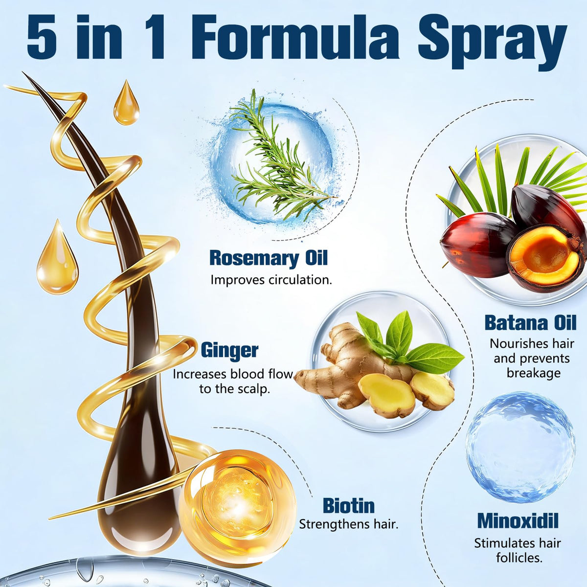MAYFERTE spray nozzle focused, quick targeted application benefit