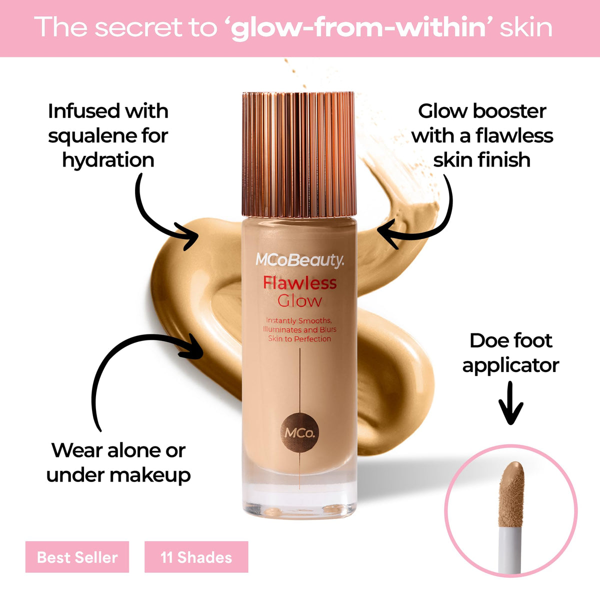 MCoBeauty texture close-up displaying silky, lightweight formula and dewy finish