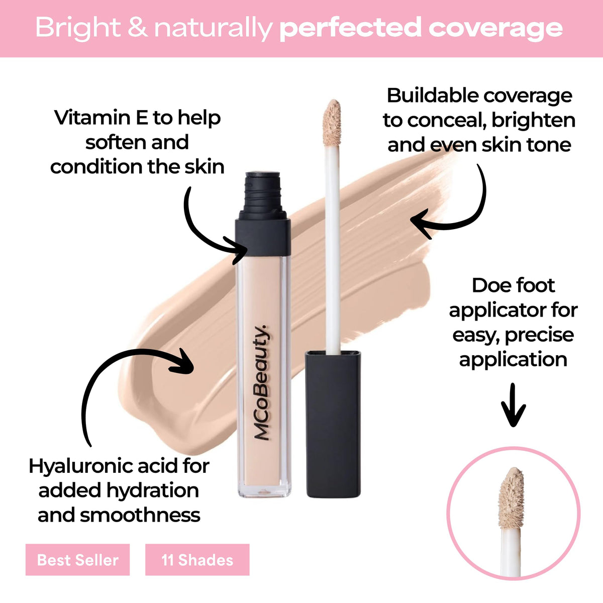 MCoBeauty creamy texture swatch illustrating blendable, luminous finish and hydrating feel