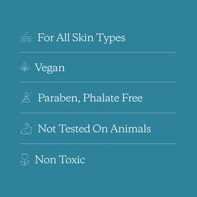 MDacne botanical ingredients display with cucumber and green tea for soothing support
