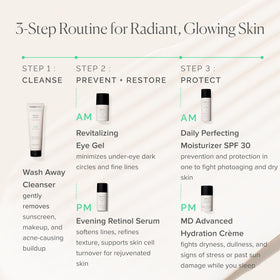 MDSolarSciences applying cream on skin illustrating smooth coverage and protection
