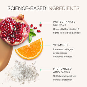 MDSolarSciences label detail highlighting zinc oxide and antioxidant ingredients