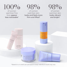 Meaningful Beauty lifting eye crème pipette detail for targeted firming effect