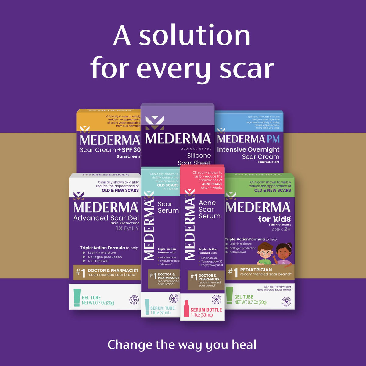 Mederma bottle on vanity lifestyle scene showing product as routine staple