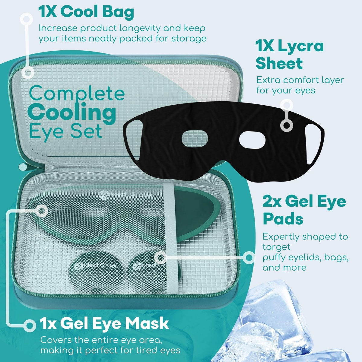 Medi Grade thermo-bag open keeping gel pads colder for longer
