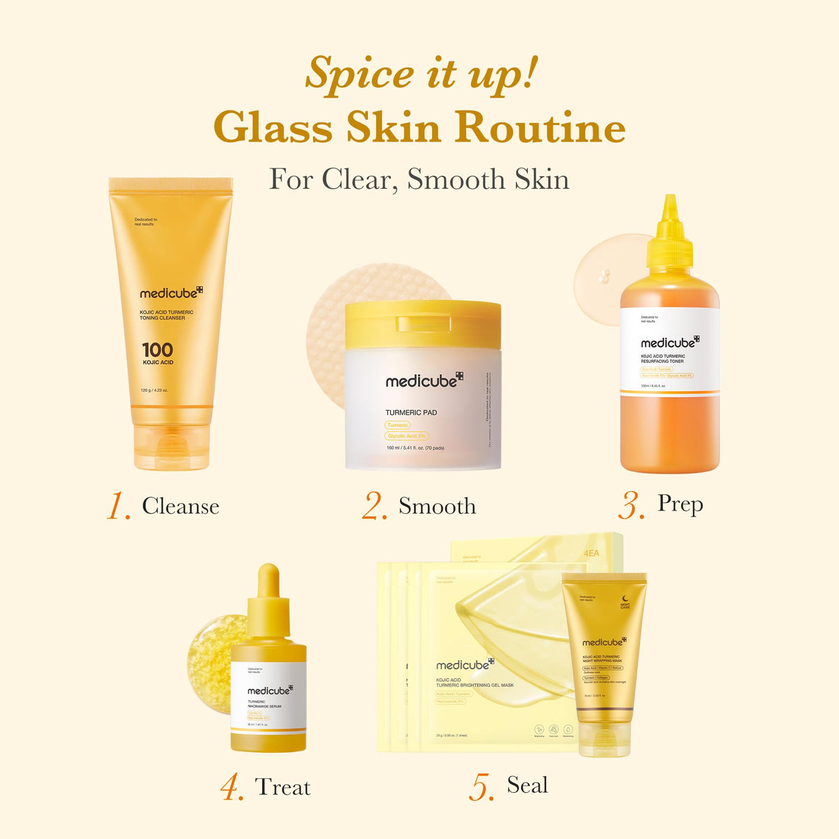 medicube pad applied to cheek after spot care to soothe and calm