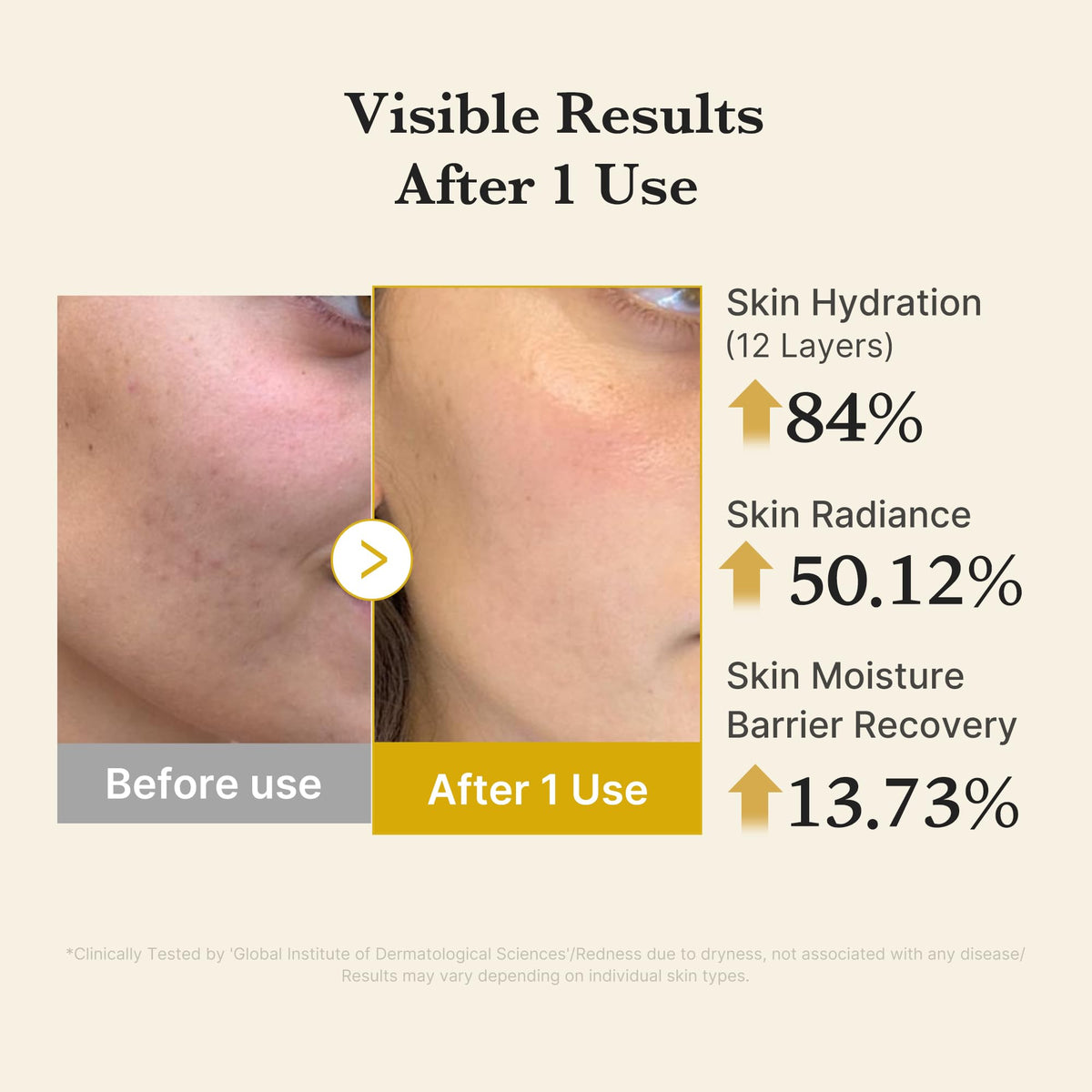 medicube shaken bottle applied close for richer serum absorption