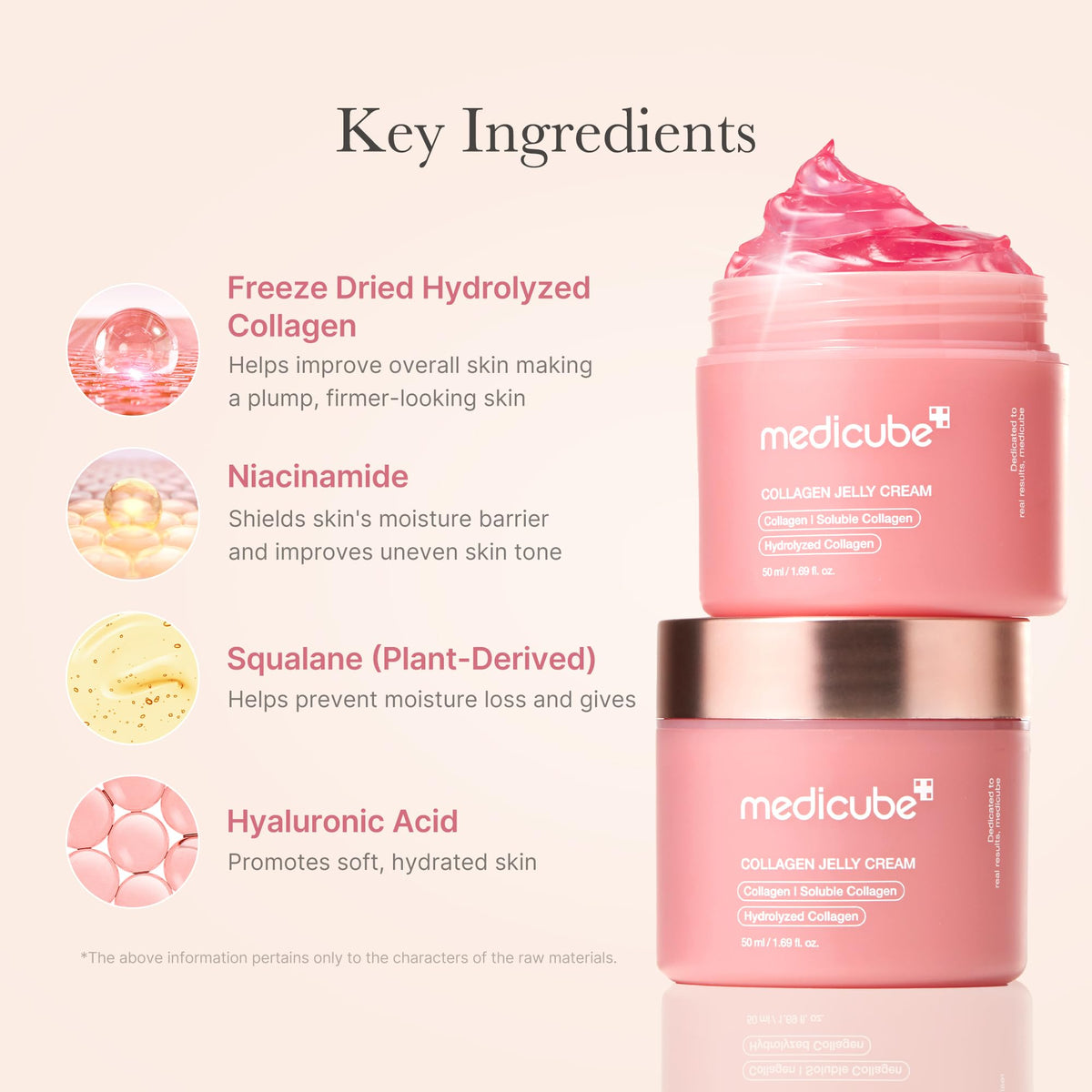 medicube before and after skin tone comparison illustrating improved evenness