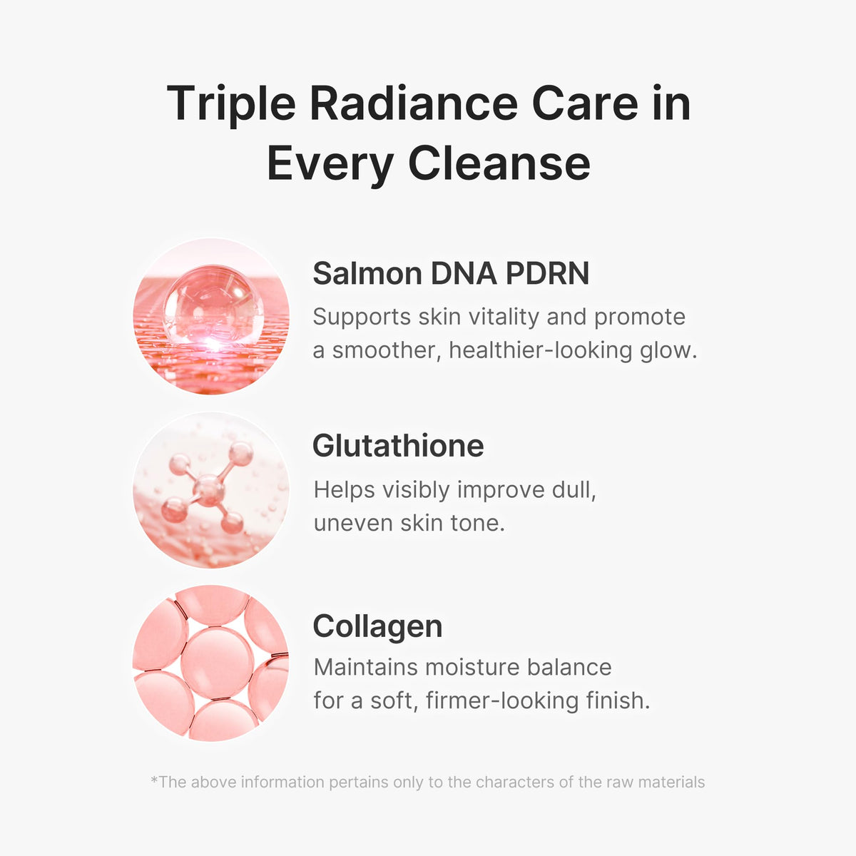 medicube capsules breaking in foam to release active ingredients
