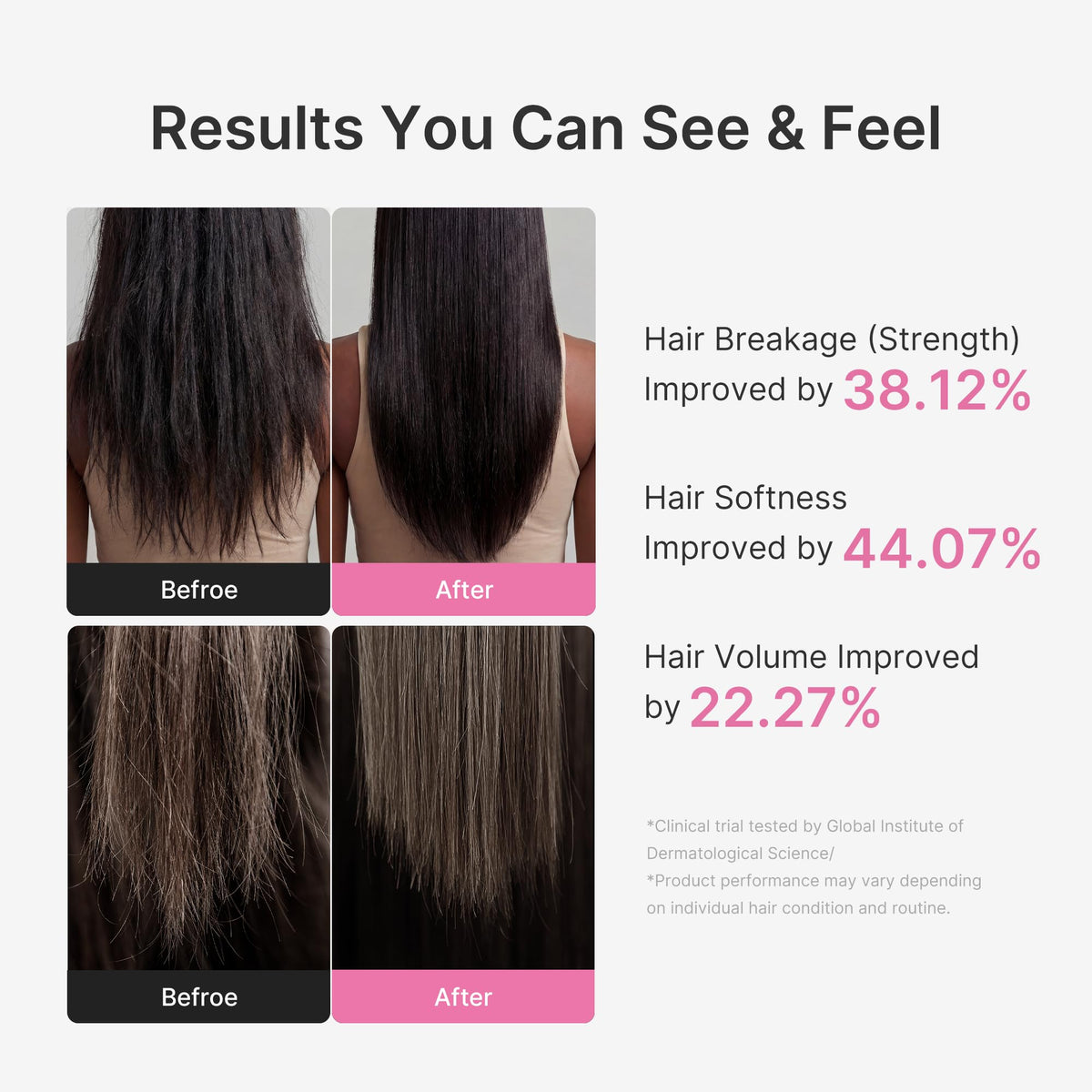 medicube scalp application image showing gentle massage to improve product distribution