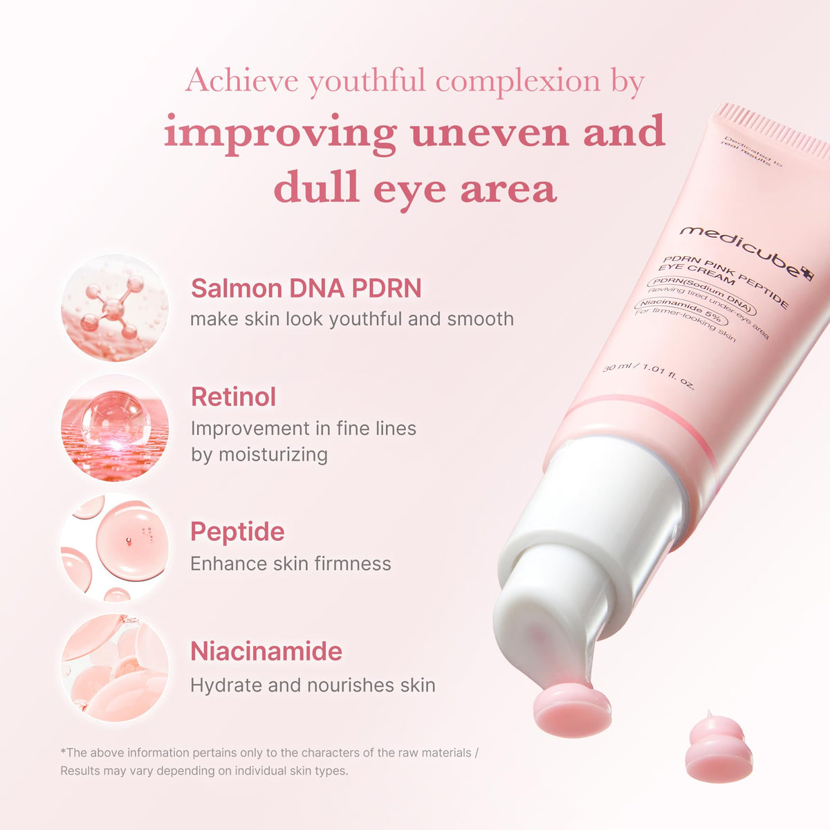 medicube dropper dispensing a drop highlighting precise application benefit