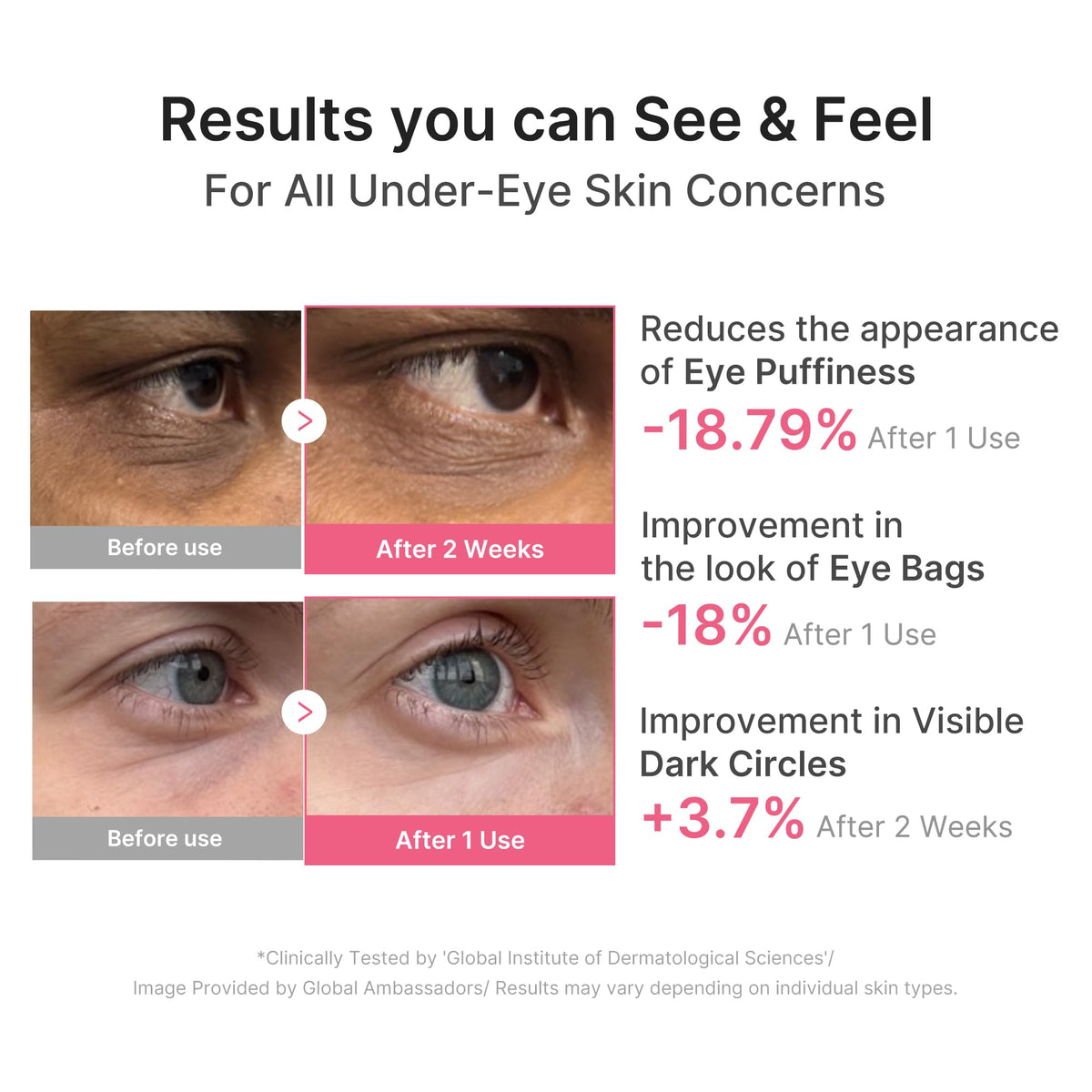 medicube close-up hydrogel texture showing cooling adherence and smooth delivery