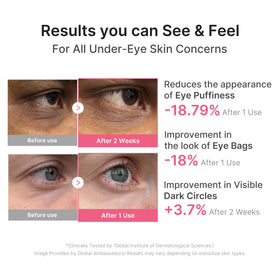medicube close-up hydrogel texture showing cooling adherence and smooth delivery