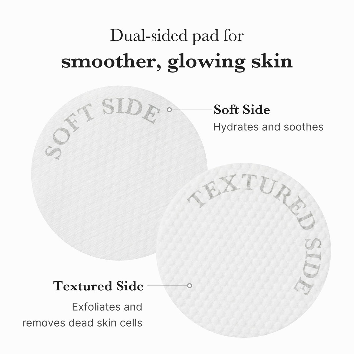 medicube ingredient display with lavender and willow bark for calming exfoliation benefit