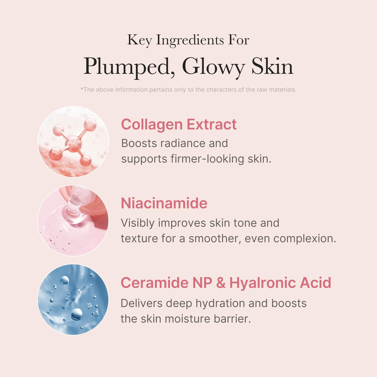 medicube ingredients label showing collagen and ceramide benefits