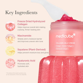 medicube jelly cream spread on hand showing easy application and quick absorption