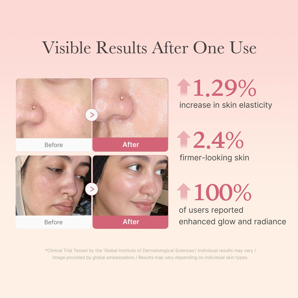 medicube cream applied to neck and décolletage for firmer looking skin