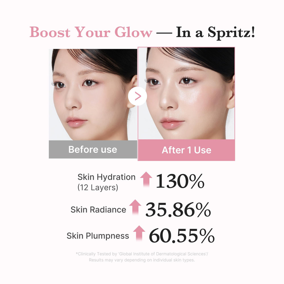 medicube jelly texture droplet close-up demonstrating rich serum feel and plumping effect