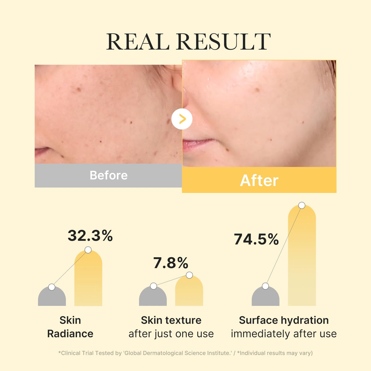 medicube gel mask transitioning to transparent showing absorption indicator
