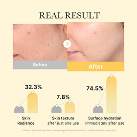 medicube gel mask transitioning to transparent showing absorption indicator