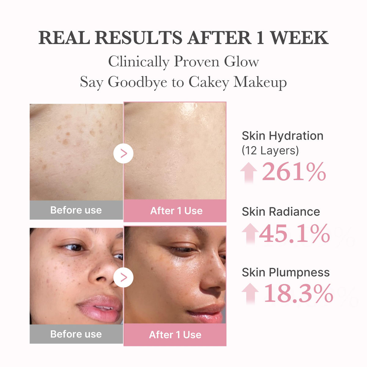 medicube serum on hand demonstrating lightweight texture and easy spreadability