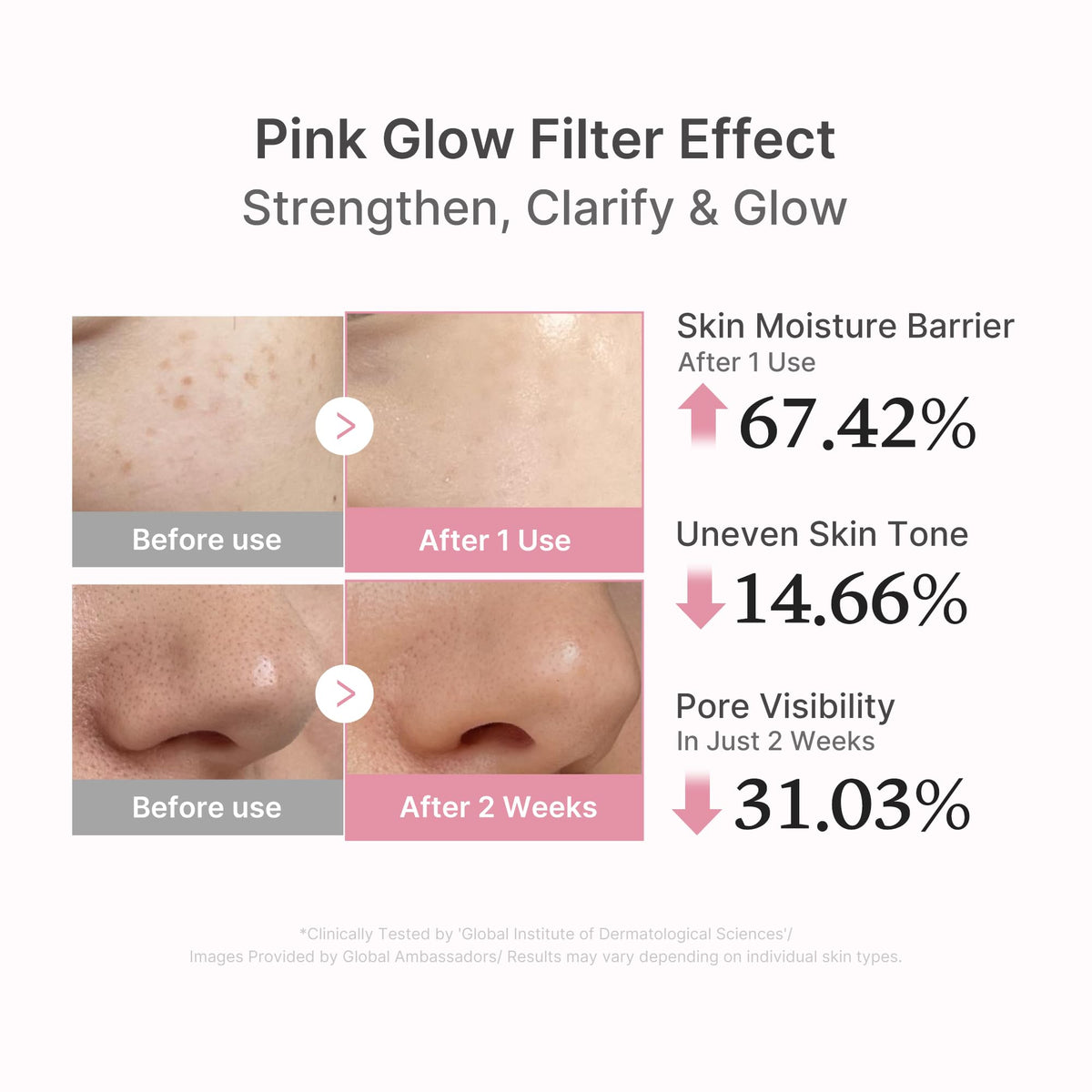 medicube bottle beside pink rose signaling vegan Rose PDRN glow