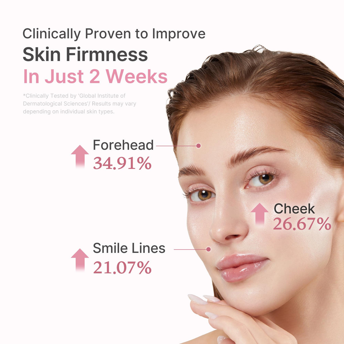 medicube product label close-up listing peptides, niacinamide, gentle formula