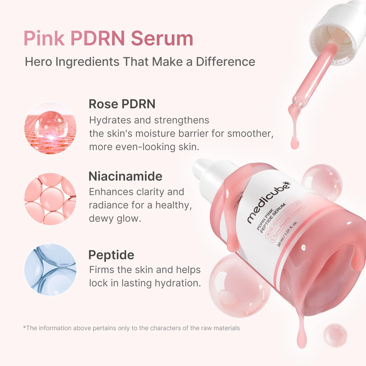 medicube serum spread on skin highlighting quick absorption and hydration