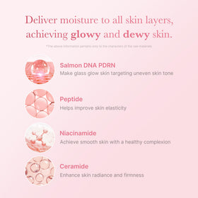 medicube ingredients label highlighting salmon PDRN, ceramide, peptide benefits