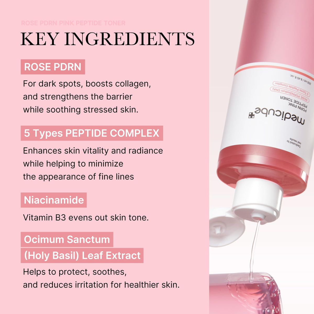 medicube close-up of label highlighting PDRN peptides and niacinamide benefits