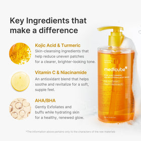 medicube dispensing gel from pump demonstrating easy use