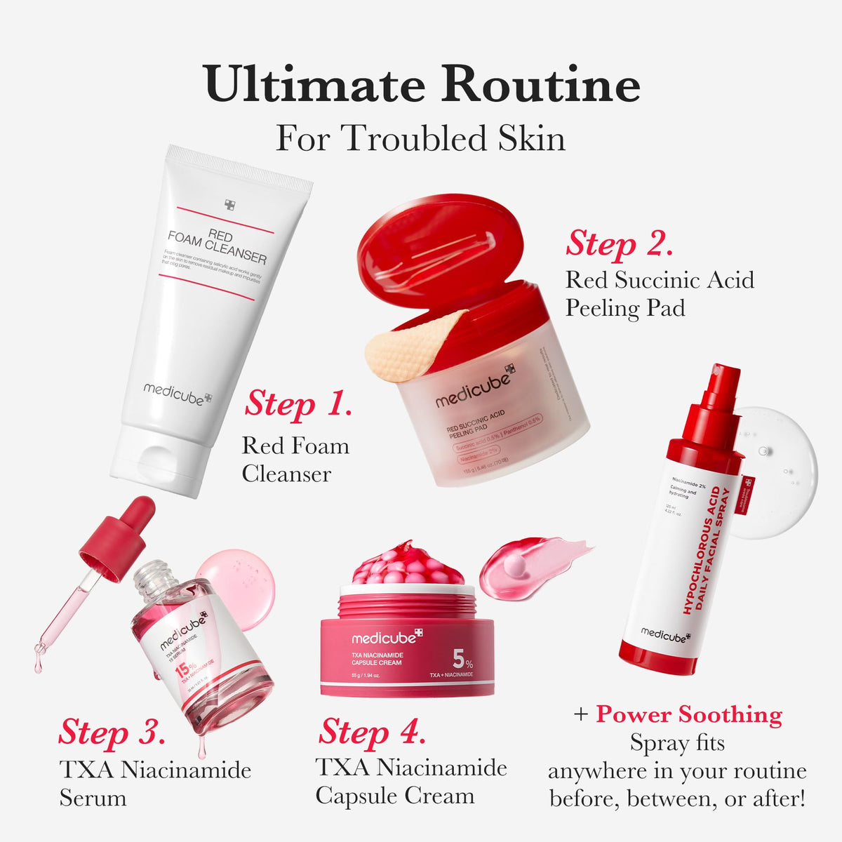 medicube label close-up revealing concentration and dermatologist-developed formula