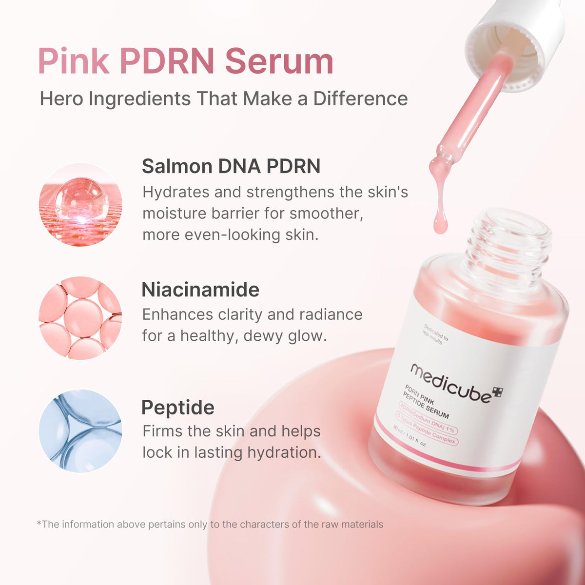 medicube close-up texture of serum showing lightweight absorbent finish