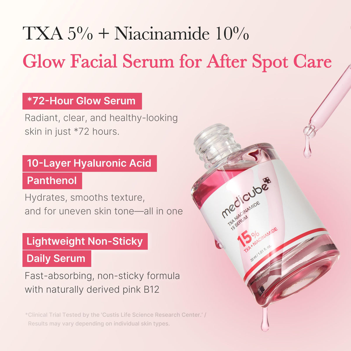 medicube serum texture close-up showing lightweight hydrating droplet
