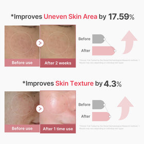 medicube serum droplet texture closeup showing lightweight hydration benefit