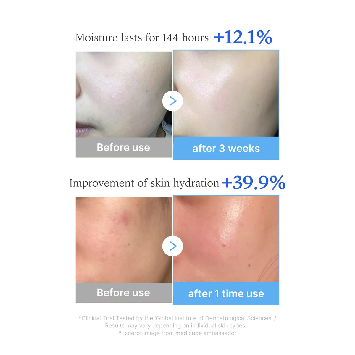 medicube texture close-up glistening serum for fast absorption benefit