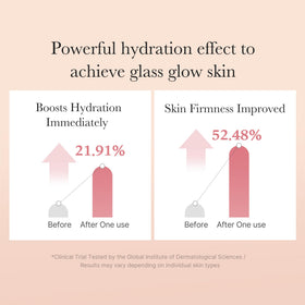 medicube triple collagen toner applied on hand demonstrating quick absorption benefit