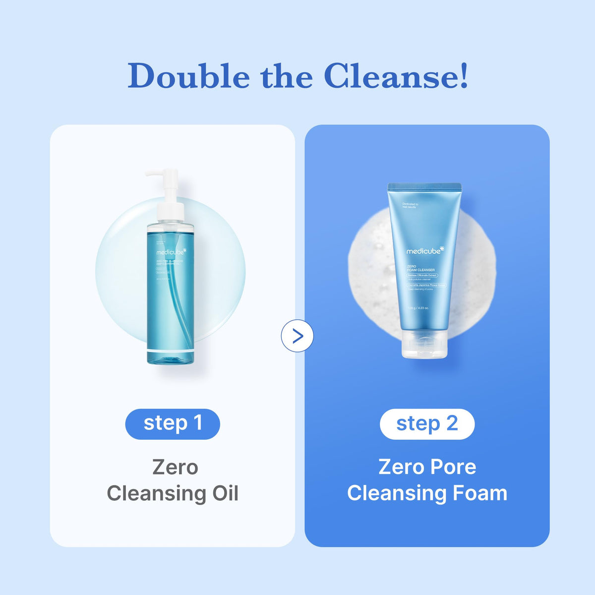medicube being used at sink showing simple morning routine