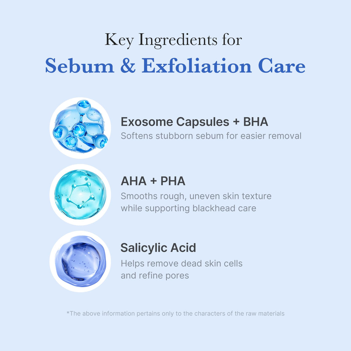 medicube blue capsules detail releasing exfoliating ingredients