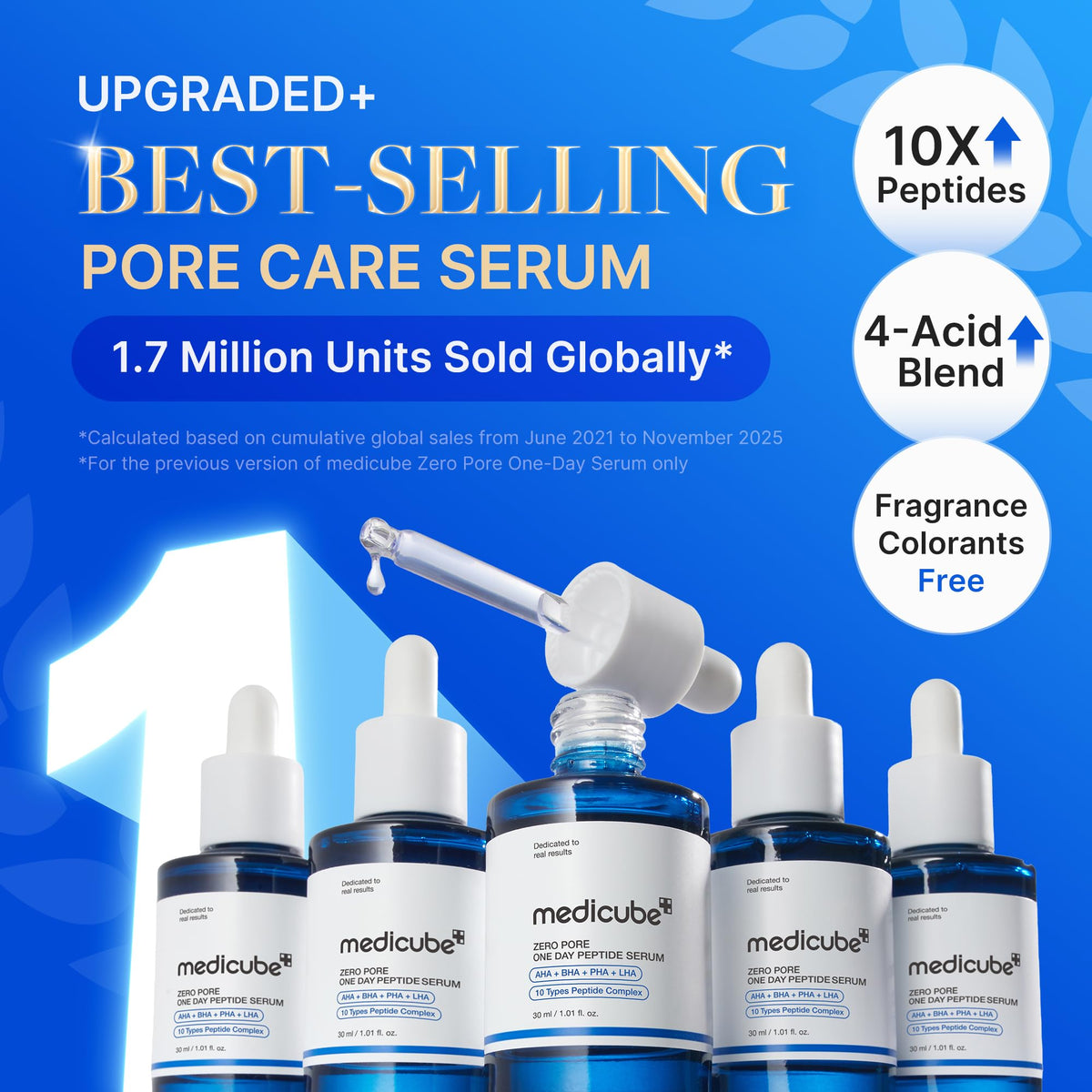 medicube pipette dispensing a drop illustrating precise application control